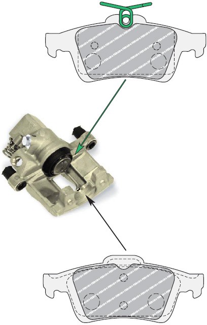 brake pads assembly precautions brake pads assembly precautions