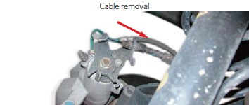 Cable removal Cable removal