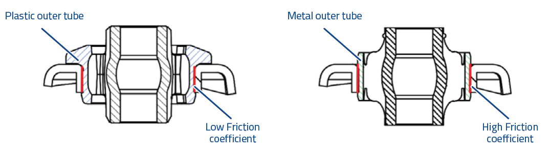 MOOG - Plastic to Metal Bush - Plastic vs. Metal Outer MOOG - Plastic to Metal Bush - Plastic vs. Metal Outer