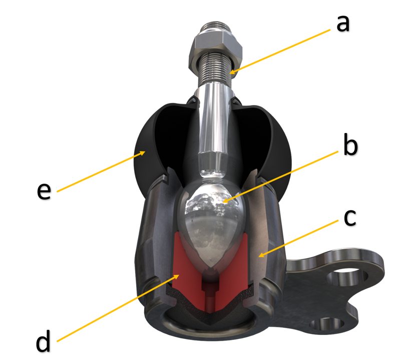 Parts of ball joint
