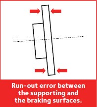 ferodo-support-techtips-judder-visu3-2016 ferodo-support-techtips-judder-visu3-2016