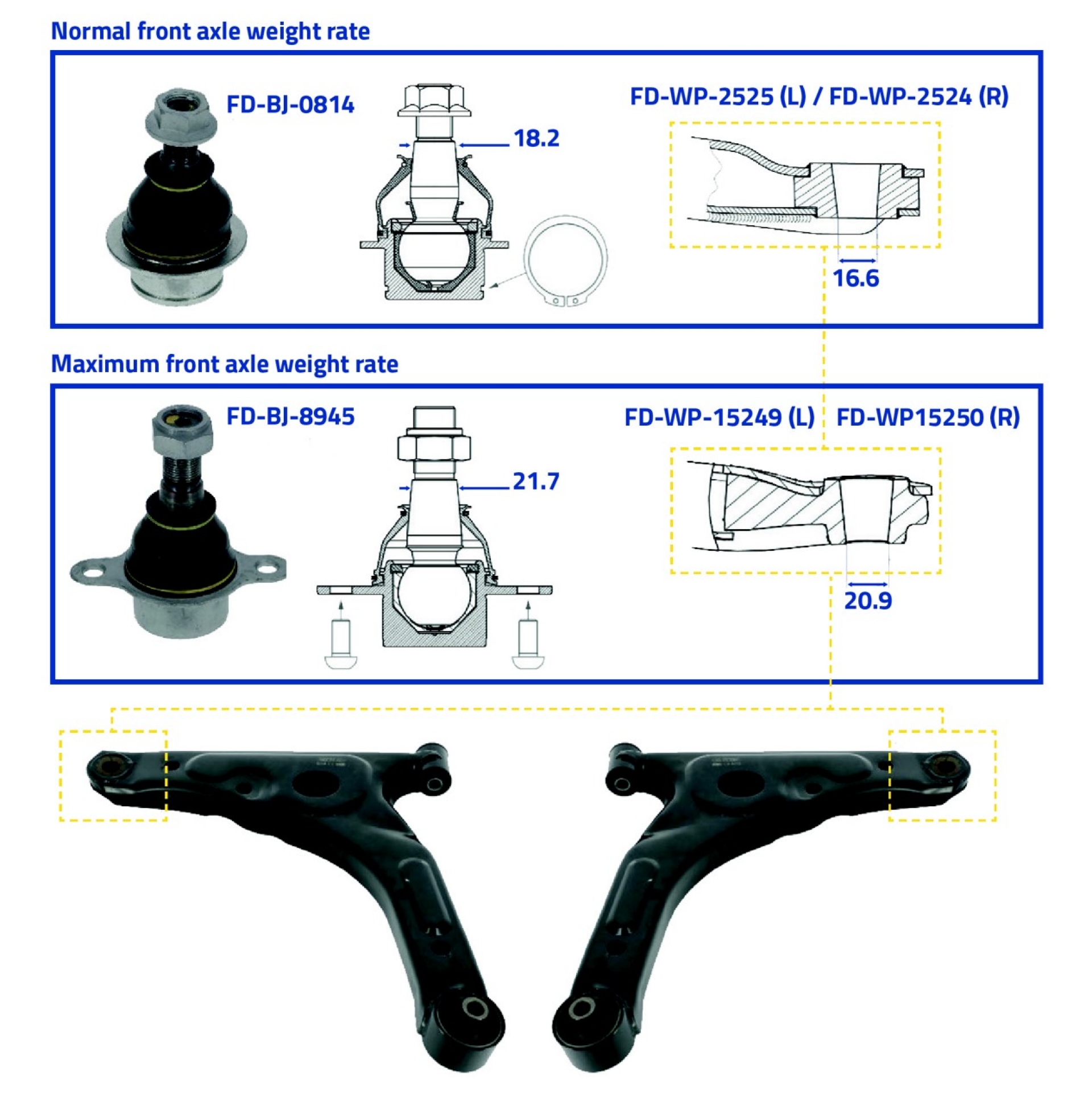 MOOG - Hydrobushing - Rubber Frequency MOOG - Hydrobushing - Rubber Frequency