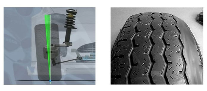 excessiveCamber Carrossage excessif roues