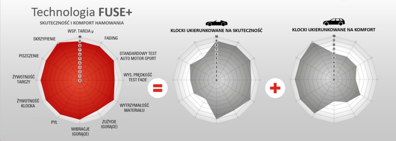 Fuse-image2-PL-web Fuse-image2-PL-web