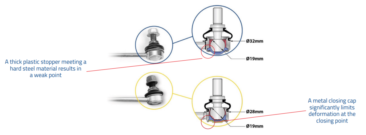 Metal Closing Cap vs Thick Plastic Stopper Metal Closing Cap vs Thick Plastic Stopper