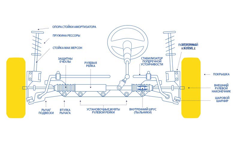 ru-schema-1 ru-schema-1