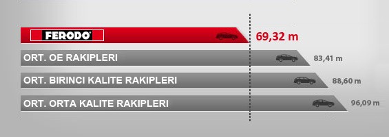 brakeAVG_tr brakeAVG_tr