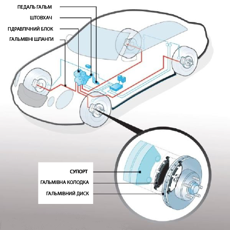 system image ukrainian 600x600