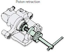 Piston retraction Piston retraction