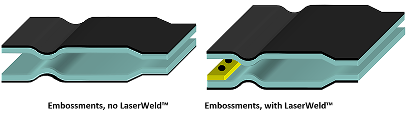 laserweld-stopper-layer-3 laserweld-stopper-layer-3