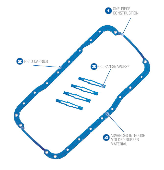 permadryplus-oil-pan-gaskets