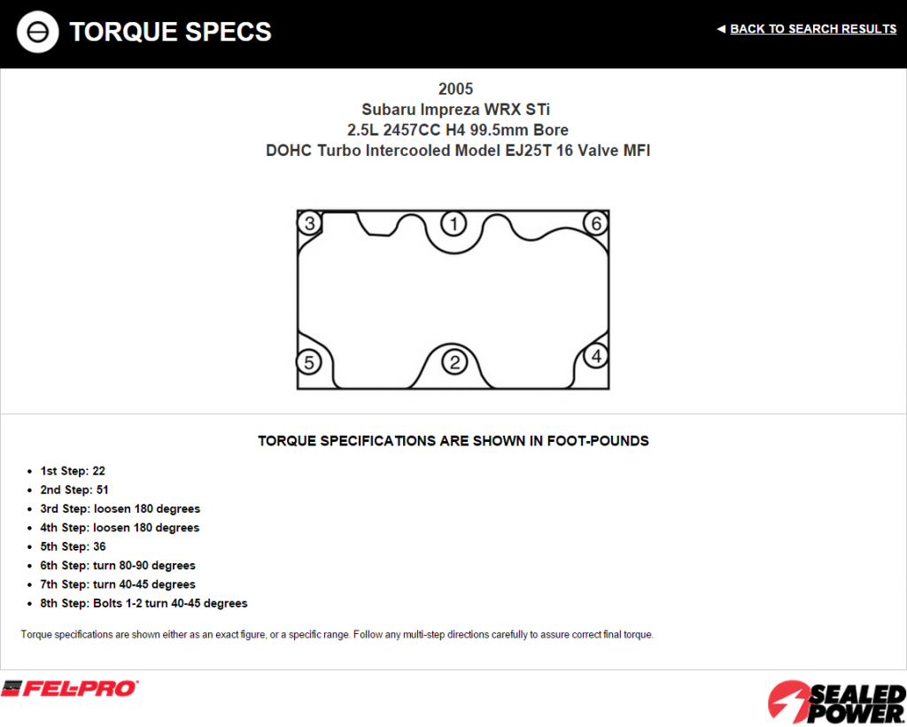 fmecat4-1024x821 fmecat4-1024x821