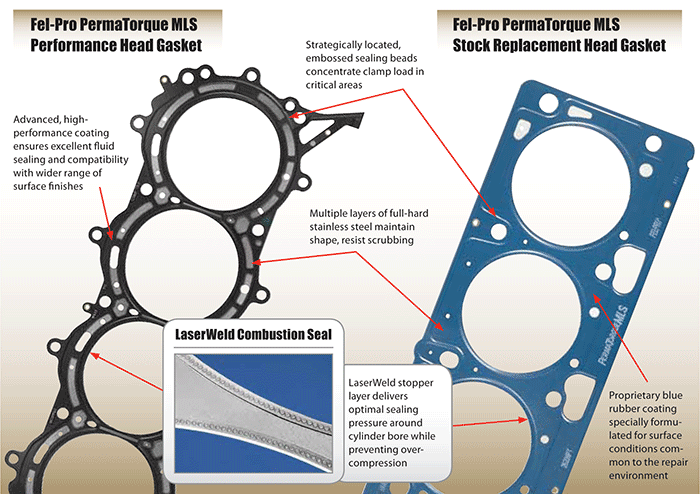 FM-EOM-PTMLS Laser Weld FM-EOM-PTMLS Laser Weld