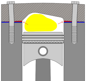 head-lift-300x282