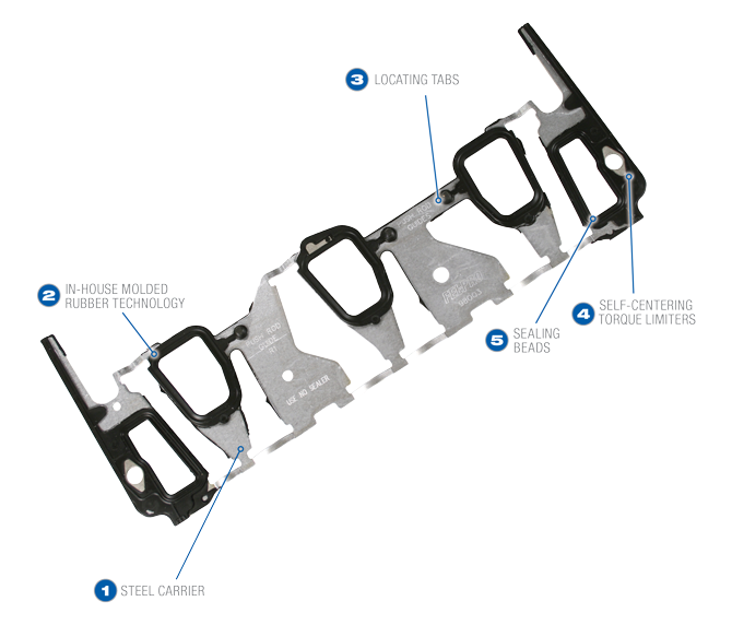 permadryplus-intake-manifold-gaskets permadryplus-intake-manifold-gaskets
