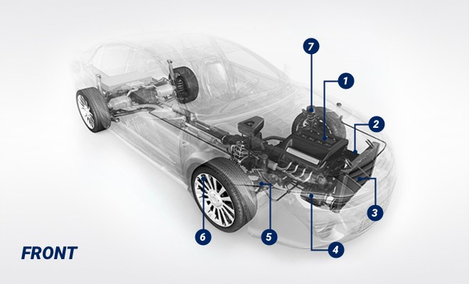 car-parts-diagram-front-with-callouts car-parts-diagram-front-with-callouts