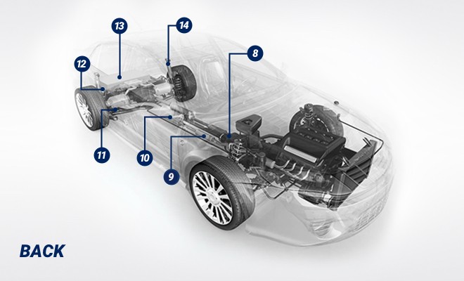 car-parts-diagram-back-with-callouts car-parts-diagram-back-with-callouts