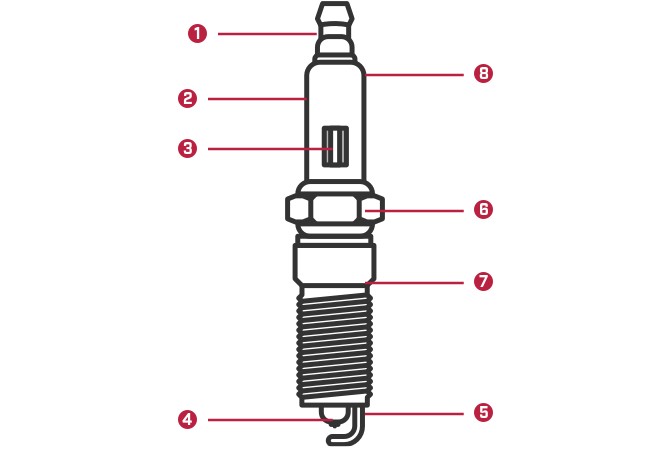 spark-plug-drawing-with-callouts spark-plug-drawing-with-callouts