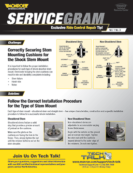 ServiceGram Volume 1, Number 3 ServiceGram Volume 1, Number 3 Icon