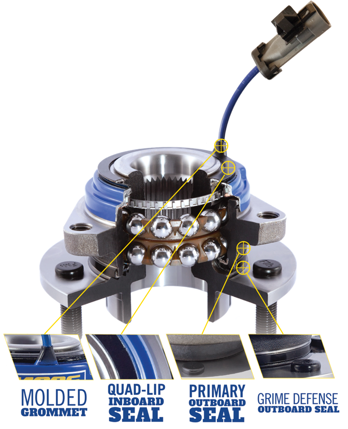 detailed-view-enhanced-hub-assembly Enhanced MOOG hub assembly with detailed images of the following components: molded grommet, quad-lip inboard seal, primary outboard seal, and grime defense outboard seal.