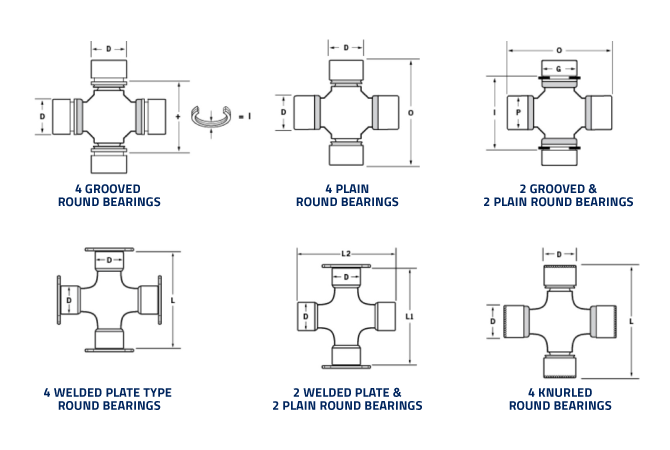 U-Joint-Styles-1