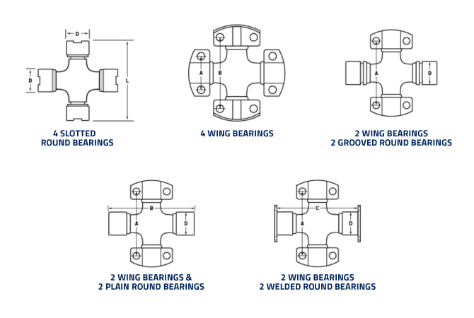 U-Joint-Styles-2