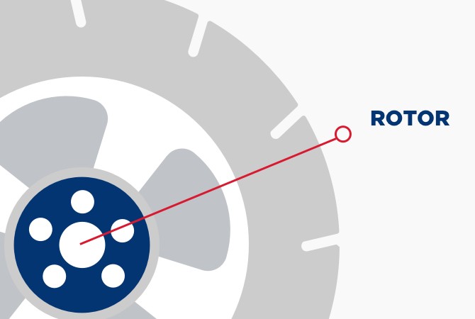 rotor-location-diagram rotor-location-diagram