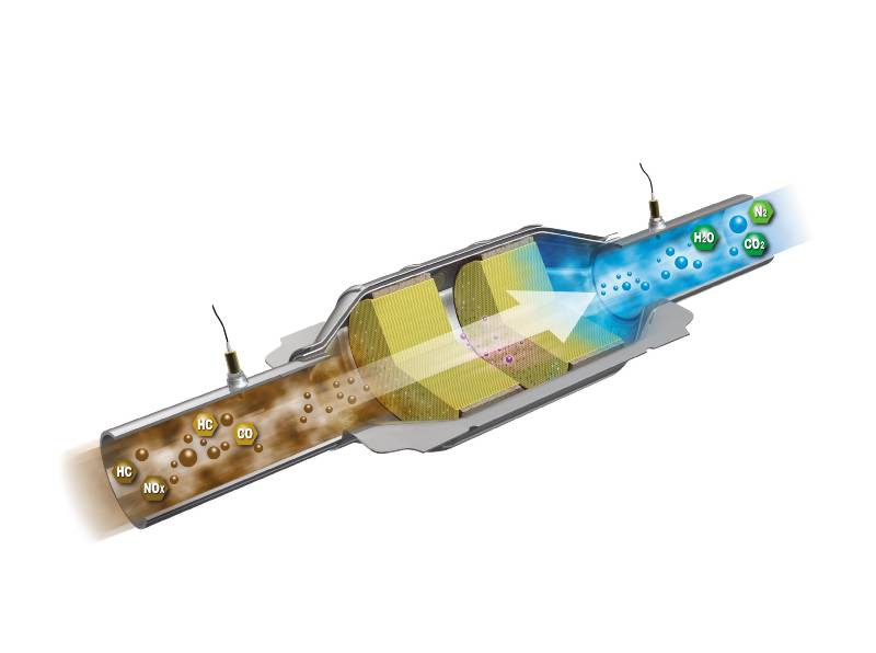 CalCat Converter Flow Cutaway Without Callouts CalCat Converter Flow Cutaway Without Callouts